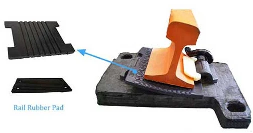 rail fastening rail fastening